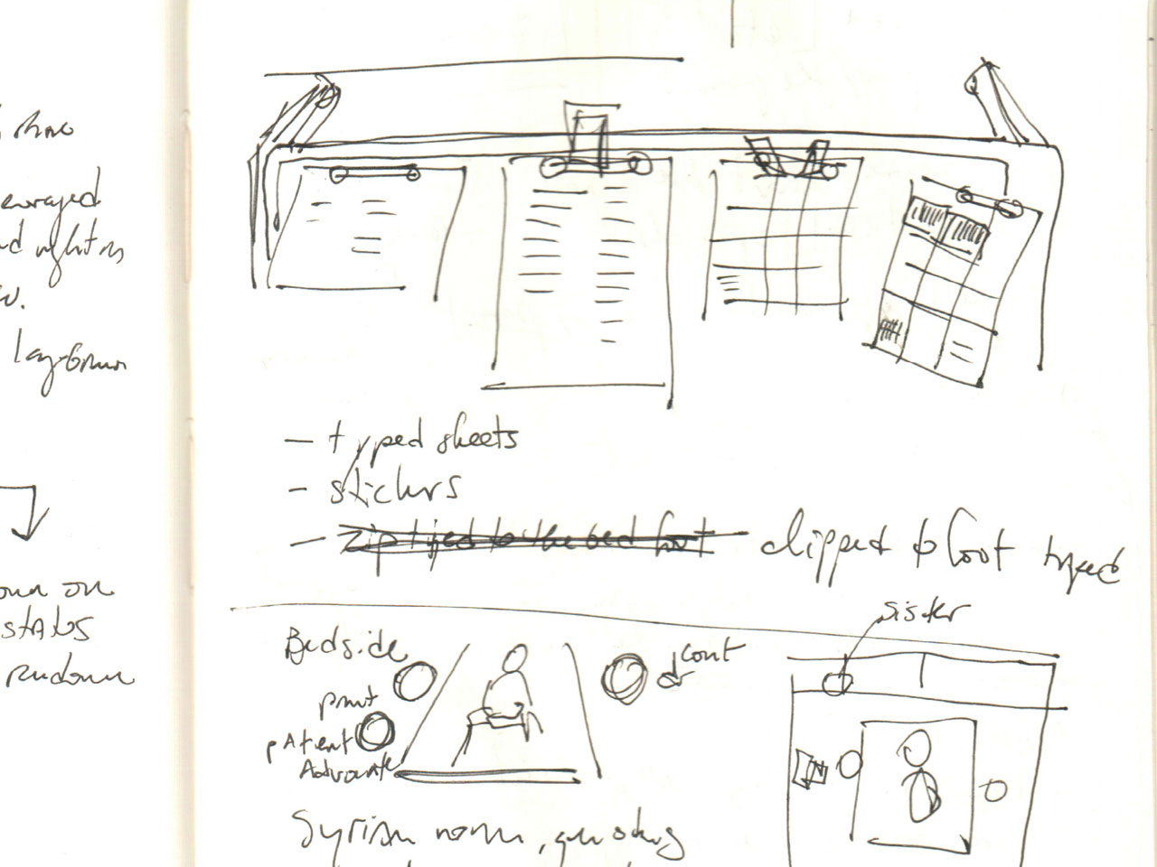 Design Research: Introduction – Design Workbench