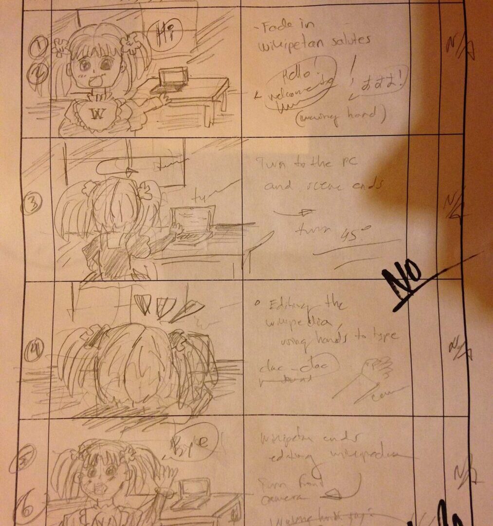 a storyboard drawing