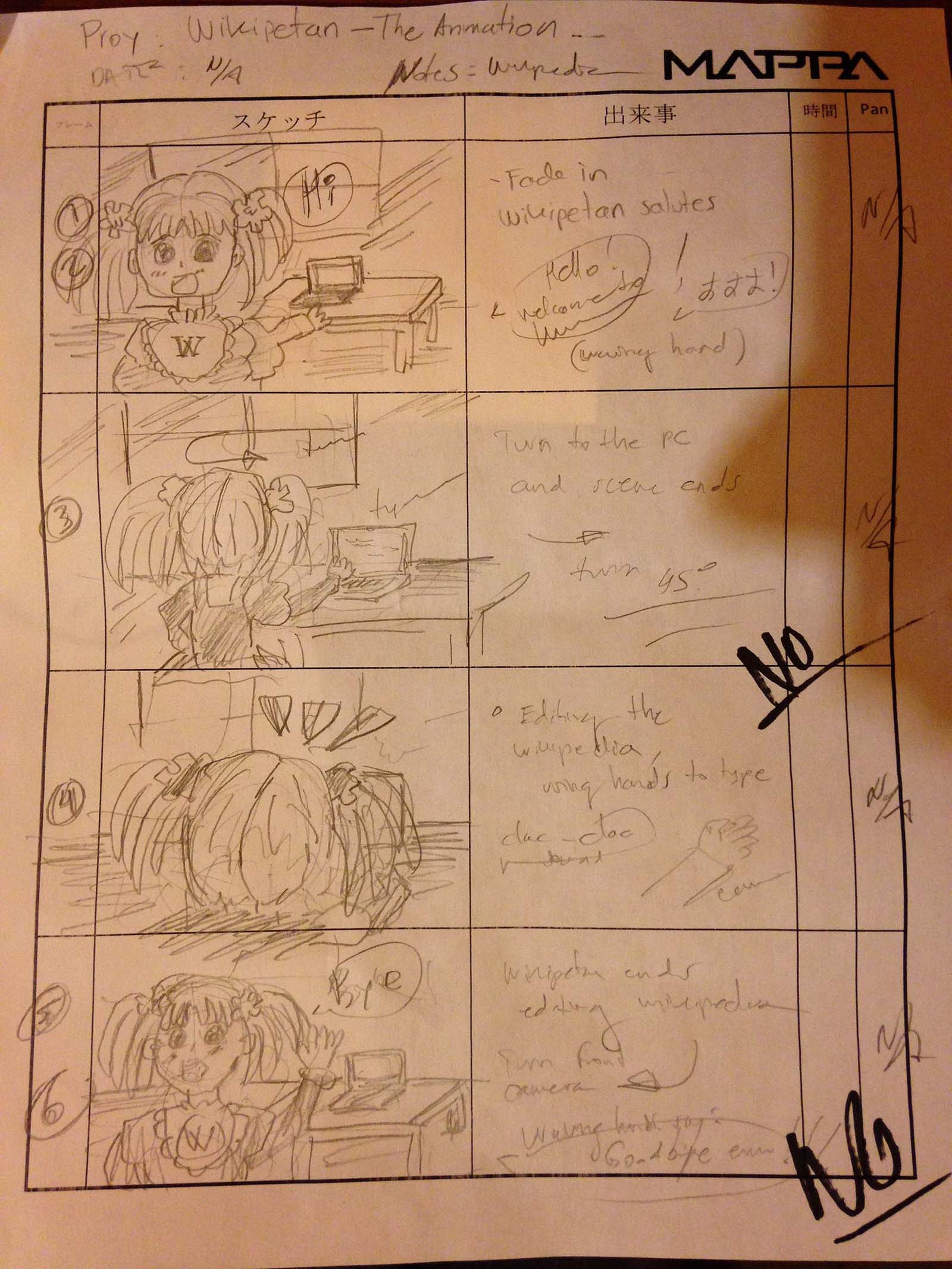 a storyboard drawing