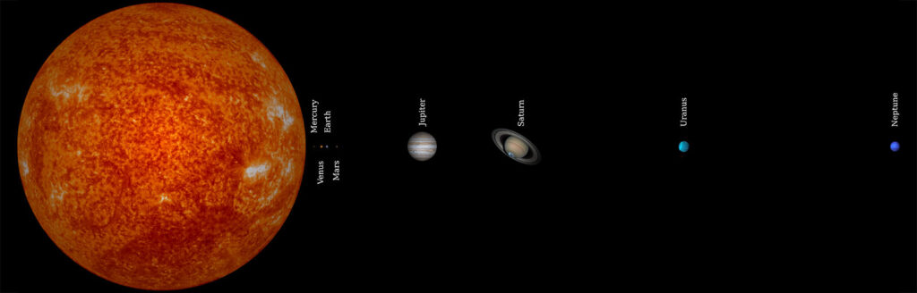 a diagram pf the solar system