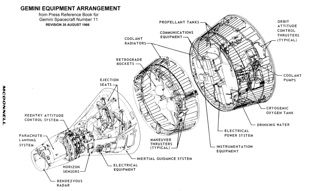 a diagram of a gemini spacecraft
