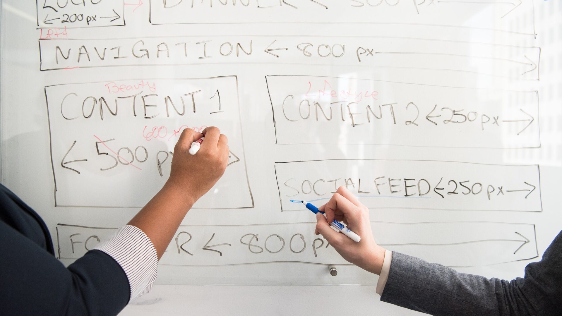 two people writing a map on a whiteboard