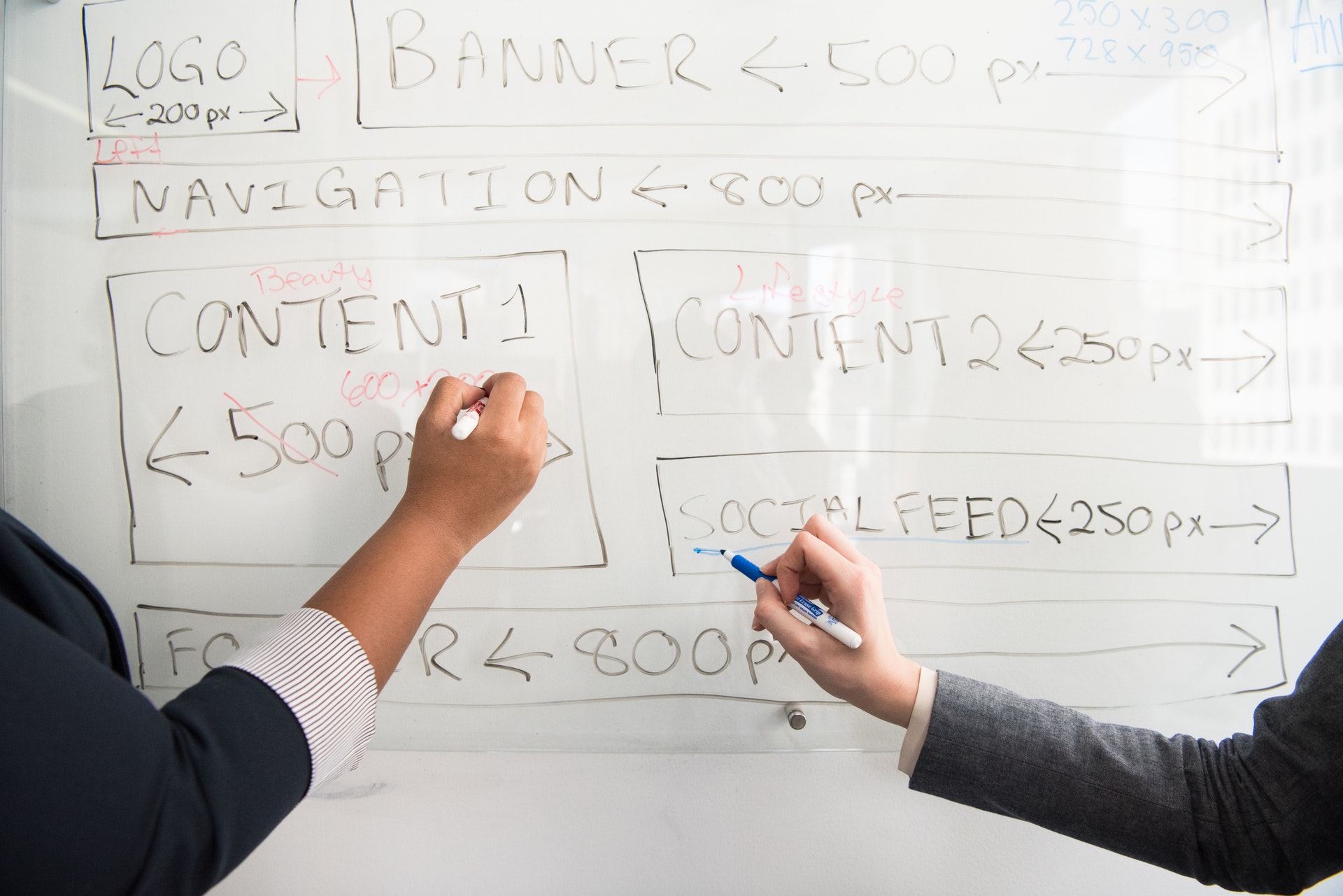 two people writing a map on a whiteboard
