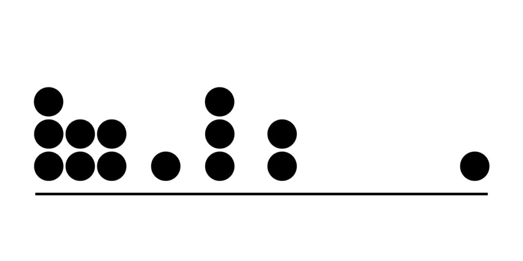 dots arranged in groups