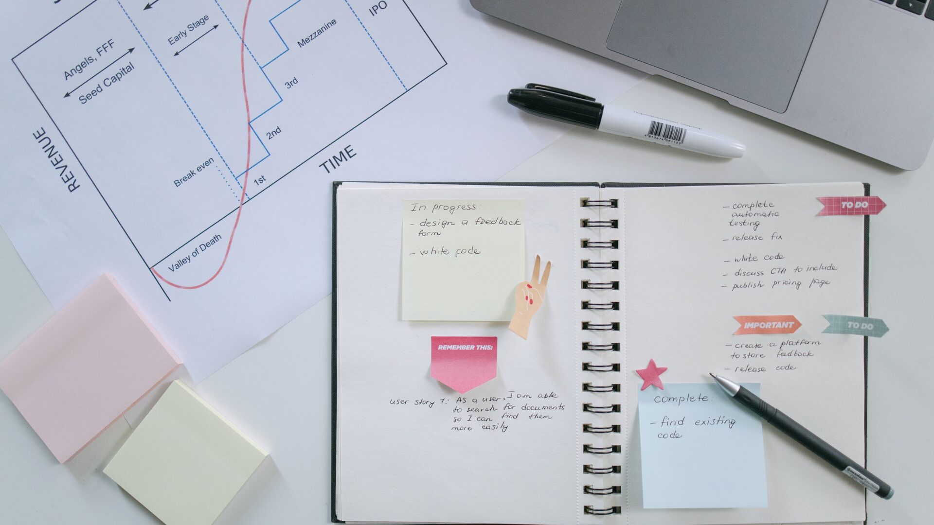 an open notebook with post its and tabs attached